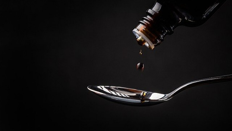 Cough Syrup Market by Type, Share, Application and Forecast Till 2027