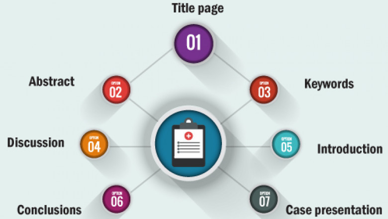 Guide to preparing case reports for the Journal of Medical Case Reports – Pubrica