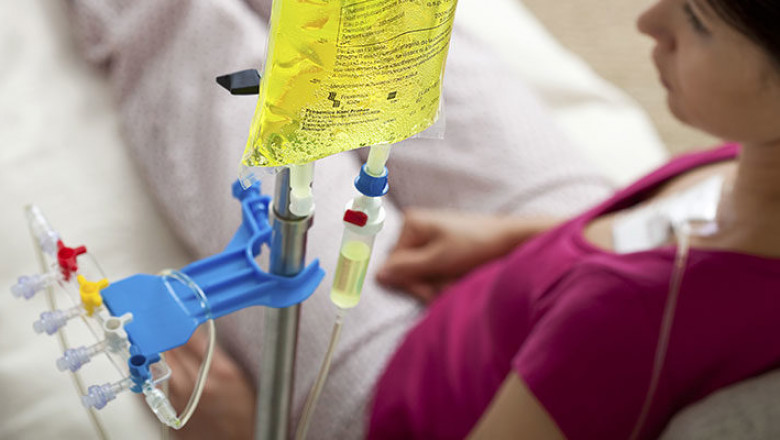 Home Infusion Therapy Market 2021-26: Size, Share, Growth, Outlook, Trends & Forecast