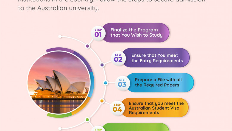 Step to Get Admission in the Australian University