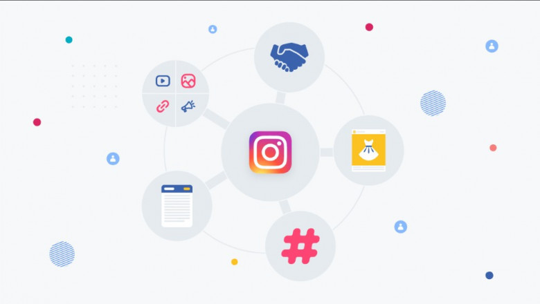 THIS IS HOW INSTAGRAM ALGORITHM WORKS IN 2022