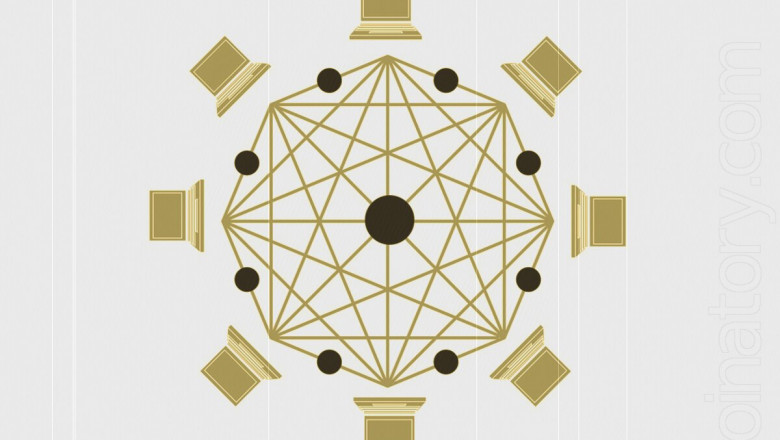 corda blockchain developement Understanding your demand