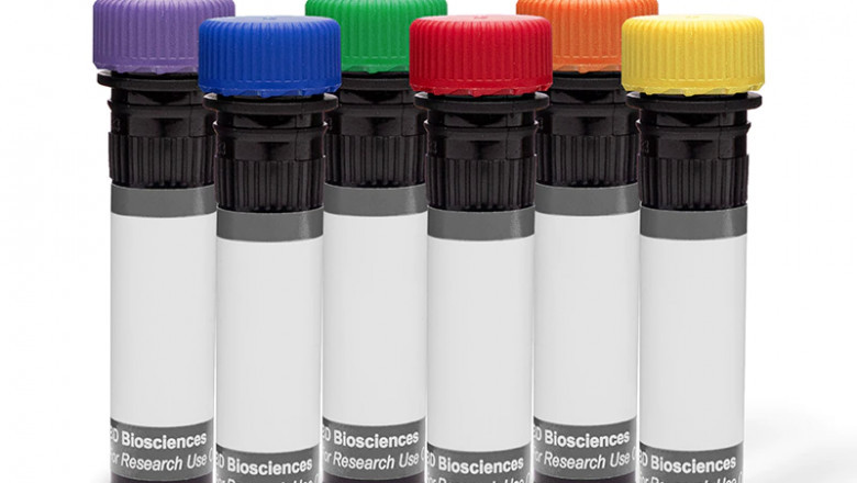 Flow Cytometer Reagents Market by Type, Share, Application and Forecast Till 2027