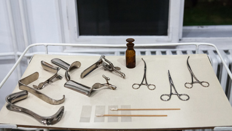 Gynecological Devices and Instruments Market - Global Industry Growth, New Opportunities and Forecast – 2027