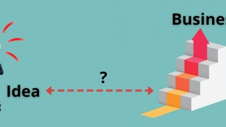 A Startup Studio For Most Promising Startups- Sky21