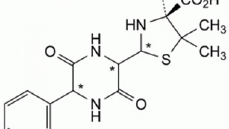 Ampicillin Market Analysis