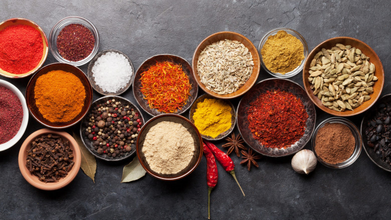 Flavor Enhancers Market Revenue, Growth, Restraints, Trends, Company Profiles, Analysis & Forecast Till 2027