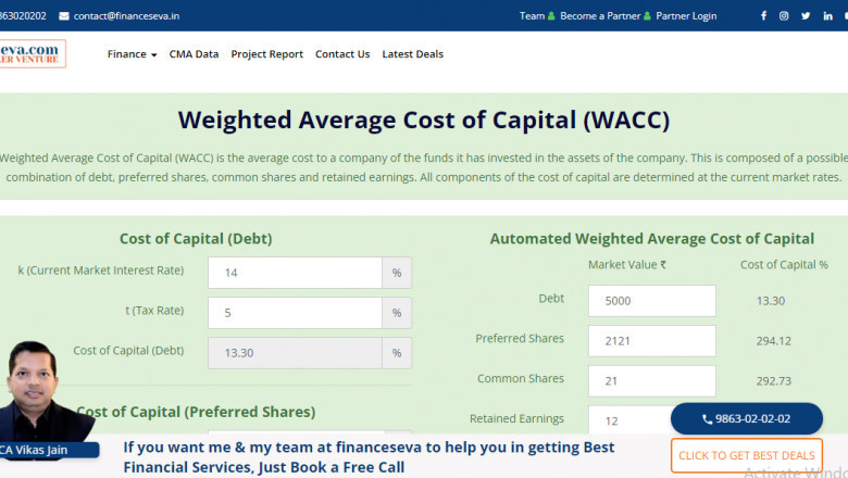 Weighted average cost of capital