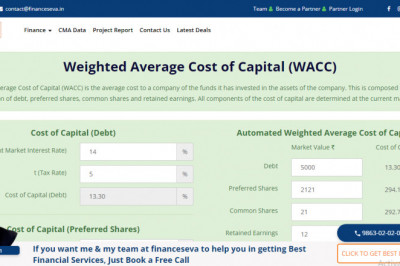 Weighted average cost of capital