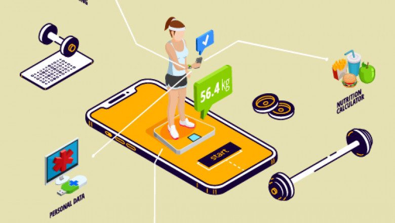 Women’S Health App Market Share, Analysis, Trend, Size, Growth and Forecast to 2029