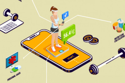 Women’S Health App Market Share, Analysis, Trend, Size, Growth and Forecast to 2029