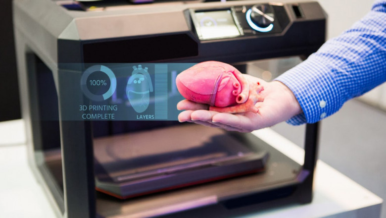 3D Printing Medical Device Software Market, Get Market Research, Business Risk & Industry Analysis Reports 2027