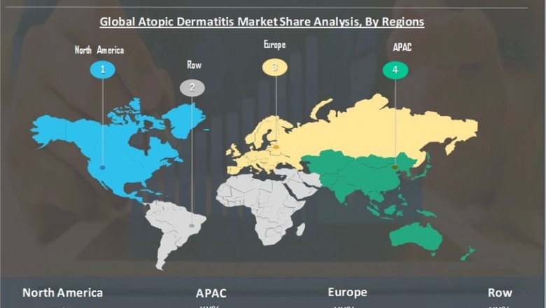 Atopic Dermatitis Market Growth Expecting Tremendous Growth Near Future by 2027