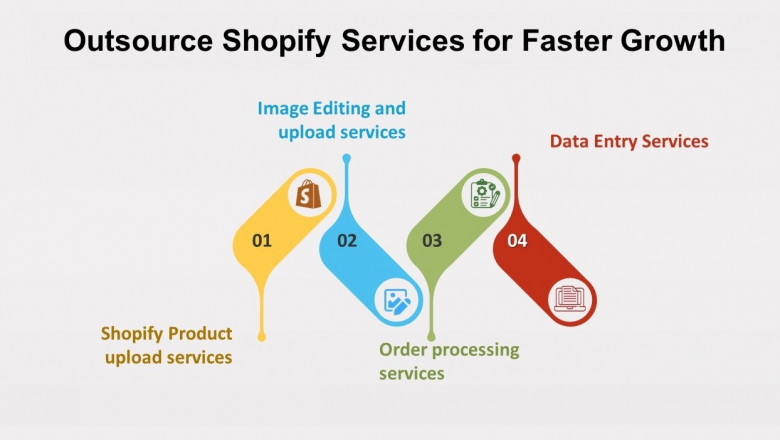 Essential tips to manage your Shopify store like a Pro?