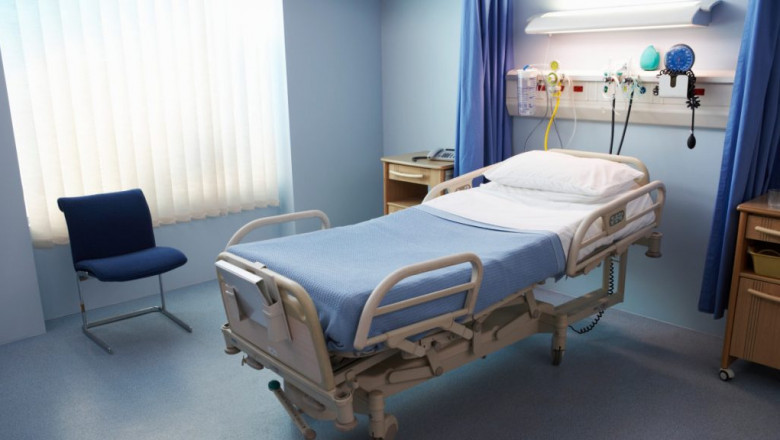 Hospital Beds Market  Share, Size, Trends, Growth and Opportunities by 2021-2026