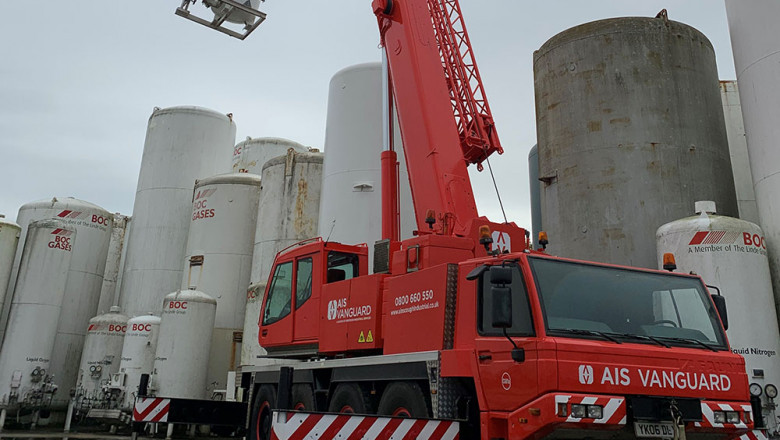 Why Your Business Must Invest in Industrial Moving Company