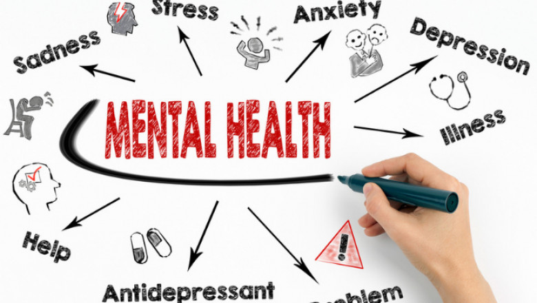 Get Mental Health Psychologist Service in Australia