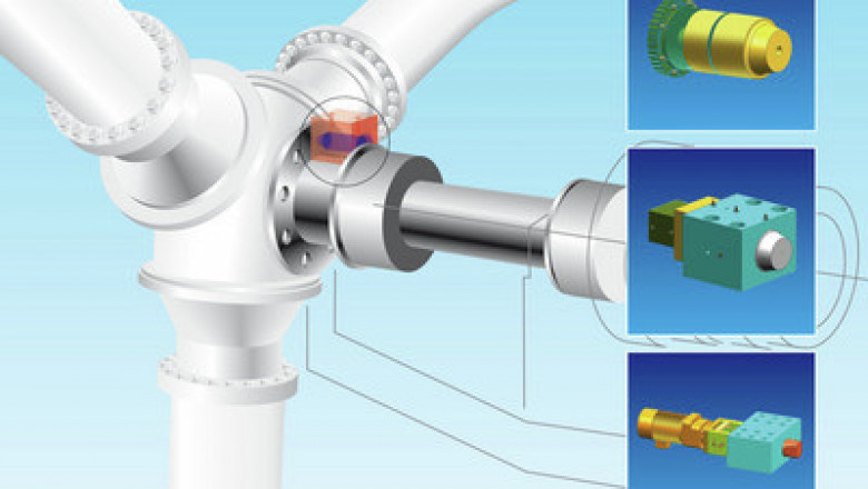 Global Rotor Locks Market Segments, Share, Trends 2028| Altra Industrial Motion, SIBRE, Romheld GmbH