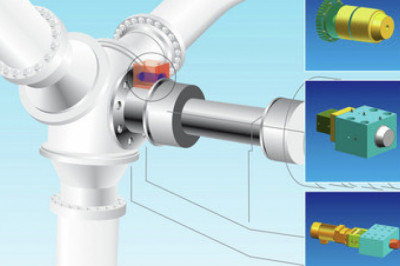 Global Rotor Locks Market Segments, Share, Trends 2028| Altra Industrial Motion, SIBRE, Romheld GmbH