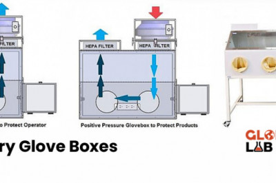 How to use Laboratory Glove Box?