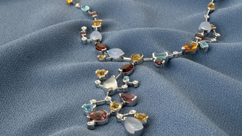 Online Jewelry Market Key Parameters, Drivers, Restrains and COVID-19 Analysis Upto 2027
