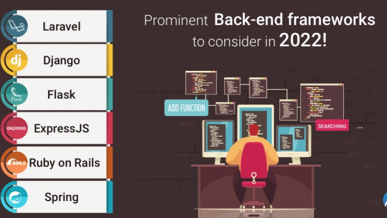 Best React-Native Mobile App Development Agencies