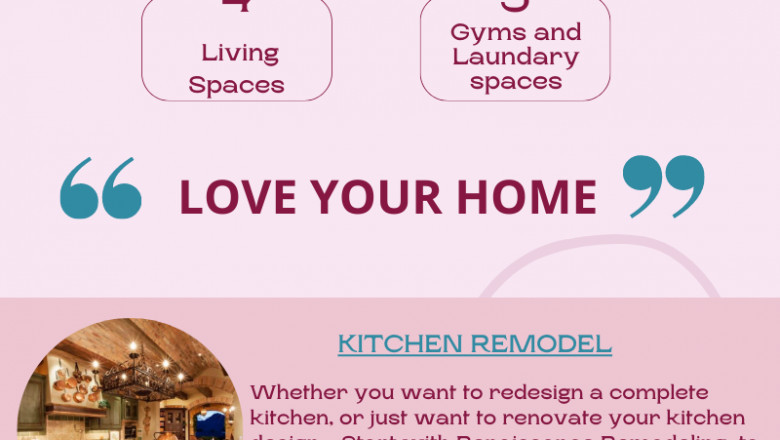 Boise Kitchen Remodeling | High Quality Service | Renaissance Remodeling