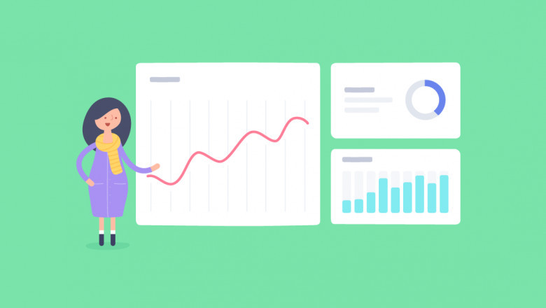 Marketing Project Management