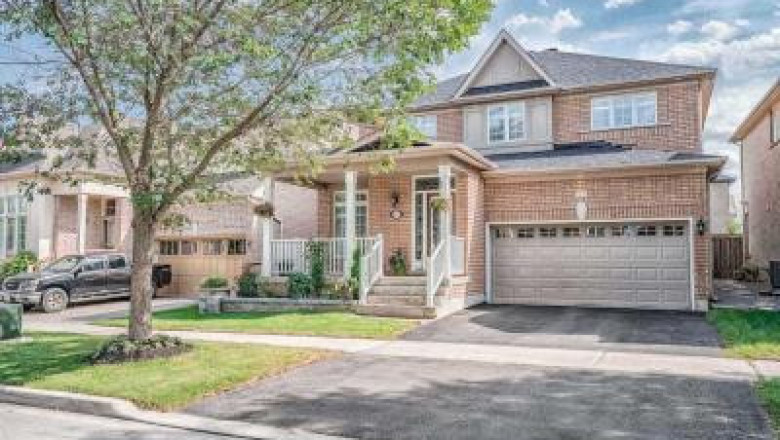 Mls Canada & Real Estate listings