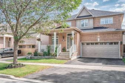 Mls Canada & Real Estate listings