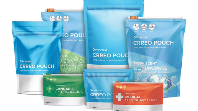A Pharmaceutical Pouch Is a Type of Biodegradable and Flexible Packaging Used In the Pharmaceutical Sector