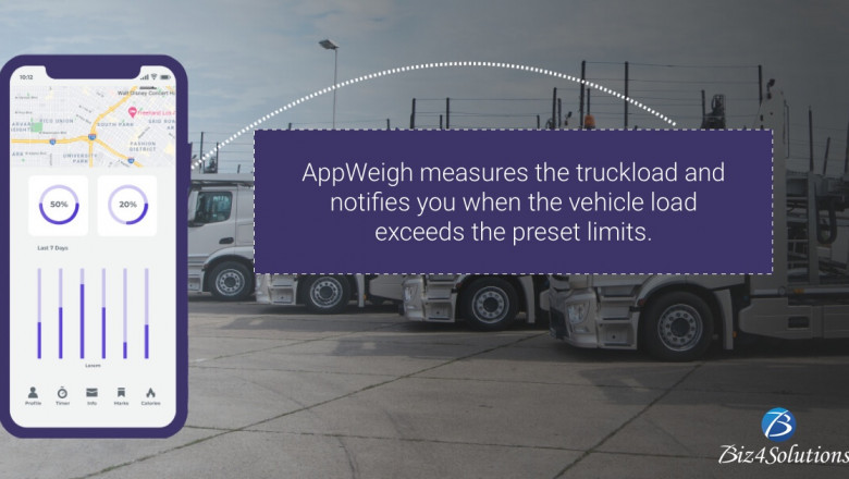 Appweigh-case-study - Biz4Solutions - Mobile and Web App Development Services