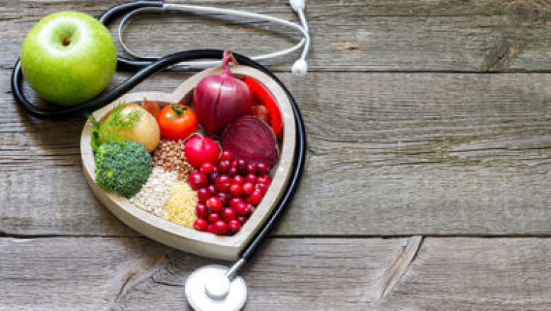 Medical Foods Market Report 2021-26: Industry Trends, Size, Growth, Share and Forecast