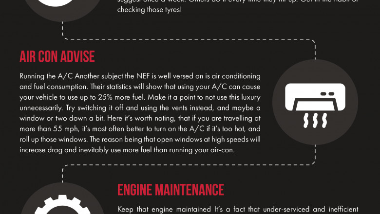Minibus Fuel Saving Tips