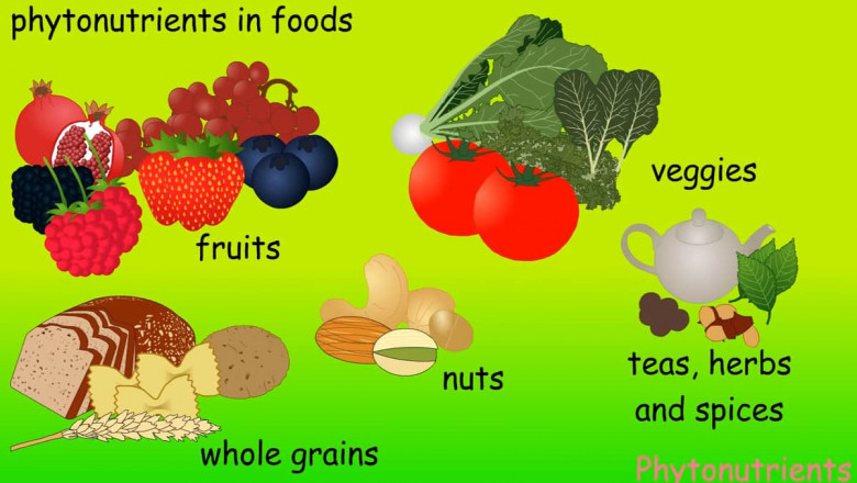 Phytonutrients Market Size, Share, Outlook, and Opportunity Analysis, 2018 – 2025