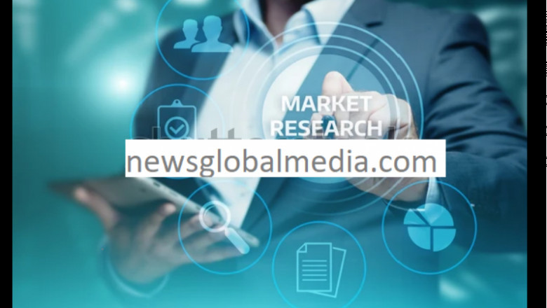 Traffic Marking Paint Market Size and Landscape Outlook, Revenue Growth Analysis to 2027 – Reports & Markets