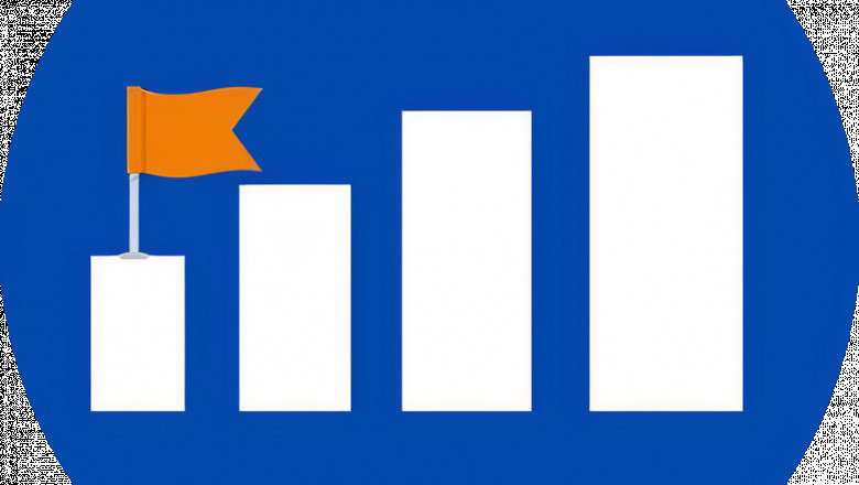 Digital marketing company in coimbatore - Social bureau