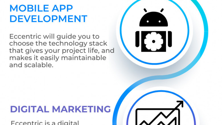 Enhance your business with SEO Agency in Toronto – Eccentric