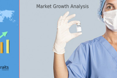 Radiopharmaceutical Market Outlook; Precise Strategy-Cardinal Health, Mallinckrodt., General Electric Company