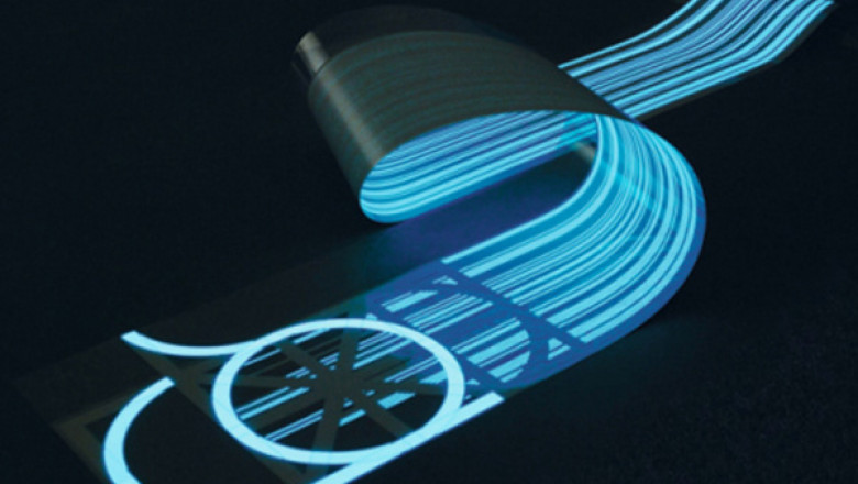 Electroluminescent Materials Market Share 2022-2028| Research Informatic