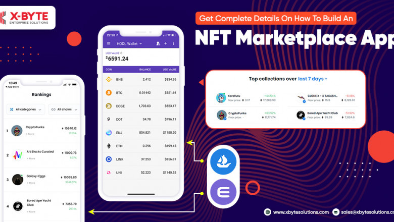 Get Complete Details On How To Build An NFT Marketplace
