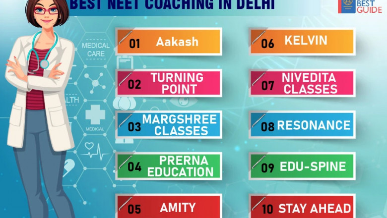 MyBestGuide - Best Neet Coaching in Delhi