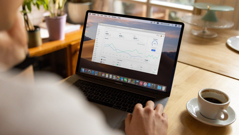 PRO Services Tips You Need To Learn Now