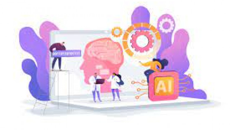 Requirement of ERP Solution In Businesses