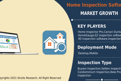 The Insider's Guide to Home Inspection Software Market 2022