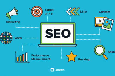 Best SEO Company in Pakistan | SEO services Lahore | hubsol