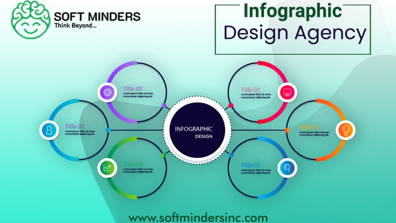 Infographic Design Agency In USA