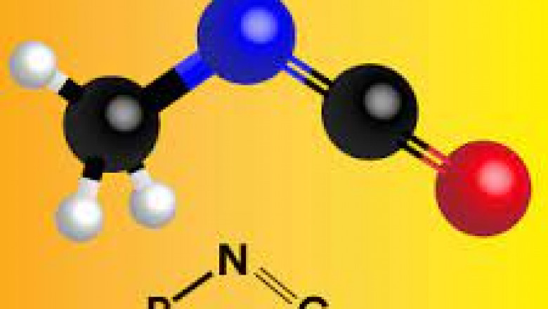 Isocyanates Market size is expected to witness potential gains in the future, and register a significant CAGR of 5.8%