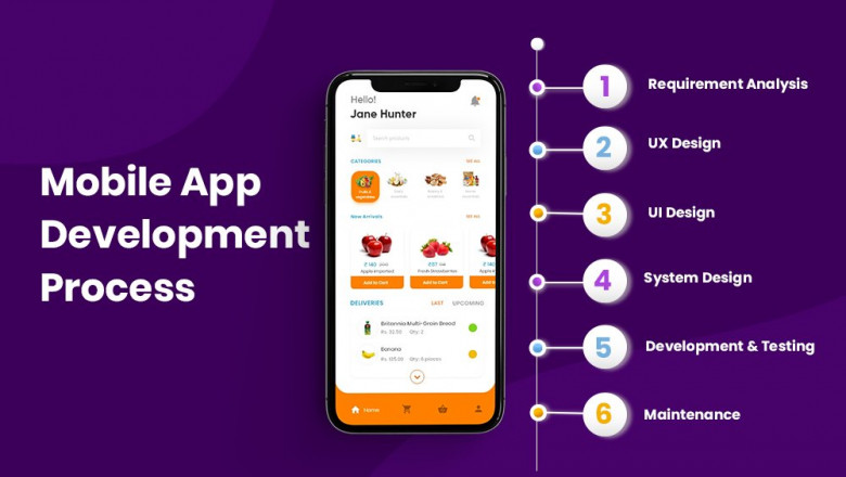 Mobile App Development Company in Pakistan | ISO App Development
