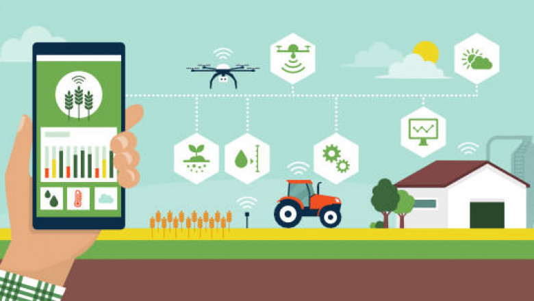 Smart Agriculture Market Trends, Size, Segments, Emerging Technologies and Industry Growth by Forecast to 2026